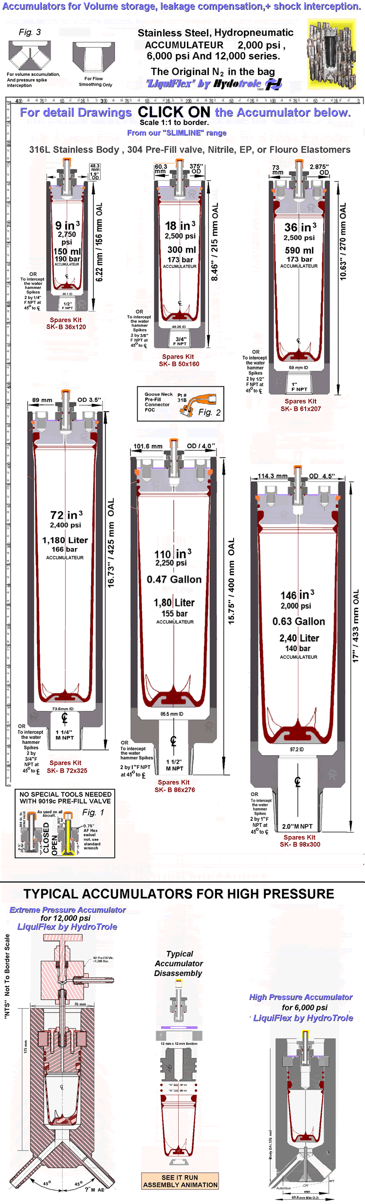 Accumulators for volume storage, leakage compensation, and shock interception.