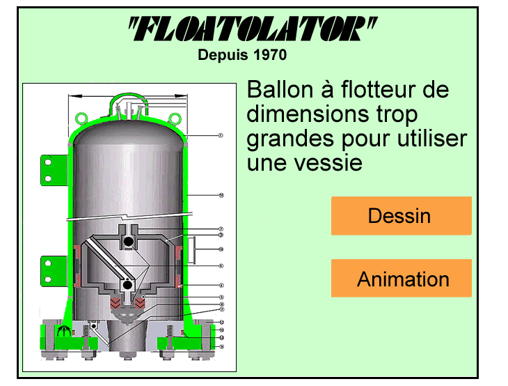 FloatOlator